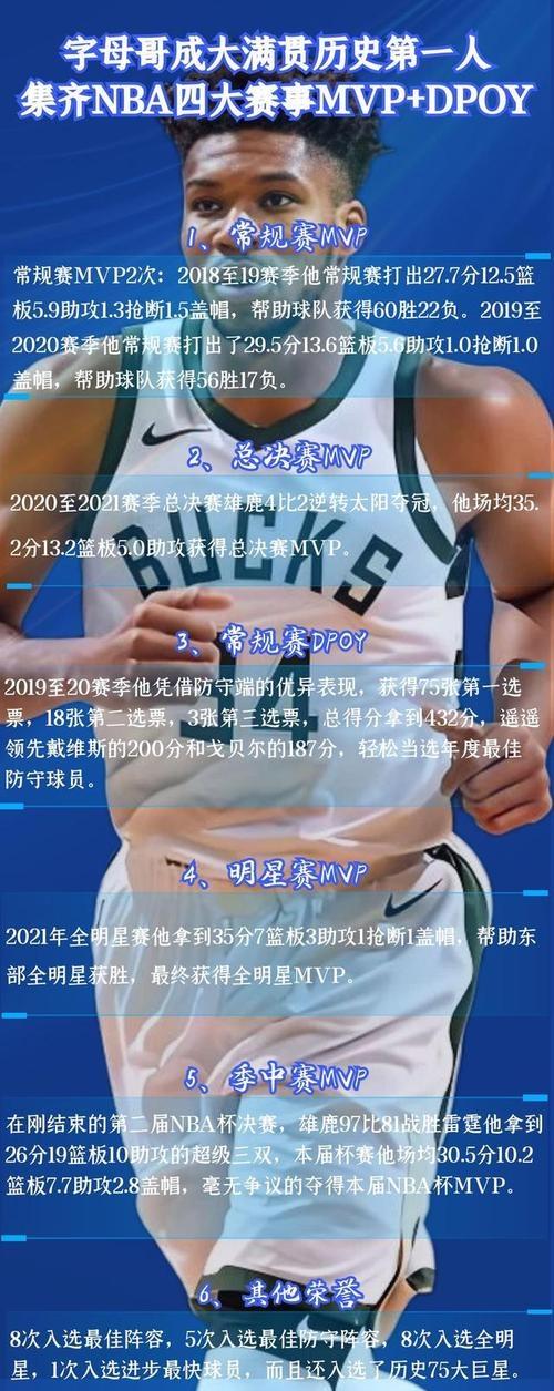 字母哥官方宣布险胜新规，G2引发争议！(字母哥g2最新采访)-开云直播网站