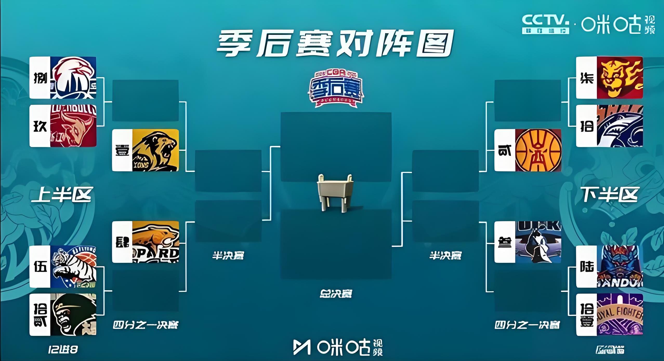  赛地聚焦：CBA季后赛关键时刻热度飙升，上海申花外线爆发，质疑声仍在，资深球员宣示担当-开云博彩平台