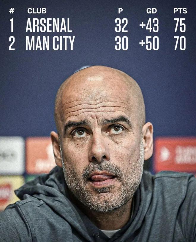 风云突变明尼苏达森林狼窗口期队长鼓劲，英超版图或变，气氛紧张，资深球员宣示担当的简单介绍