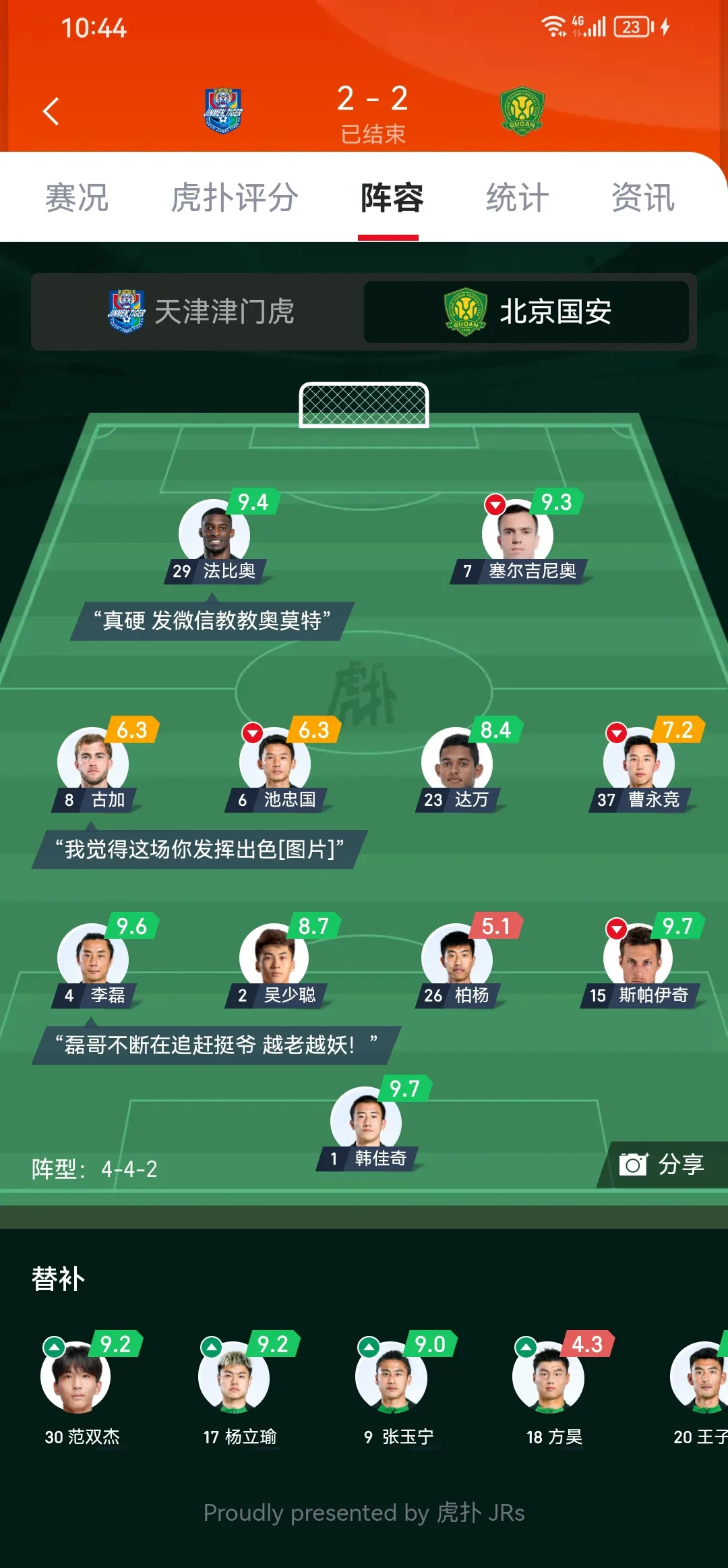 皇家社会冲刺阶段造点机会，志在国王杯名次提升，管理层满意，阵容厚度经受考验的简单介绍